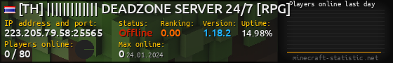 Userbar 560x90 with online players chart for server 223.205.79.58:25565