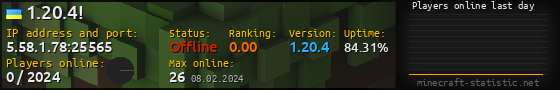 Userbar 560x90 with online players chart for server 5.58.1.78:25565