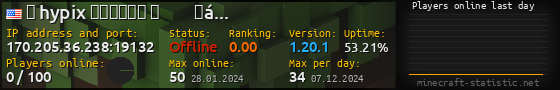 Userbar 560x90 with online players chart for server 170.205.36.238:19132