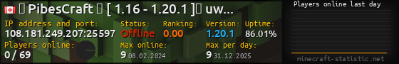 Userbar 560x90 with online players chart for server 108.181.249.207:25597