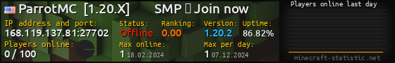 Userbar 560x90 with online players chart for server 168.119.137.81:27702