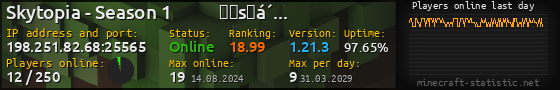 Userbar 560x90 with online players chart for server 198.251.82.68:25565