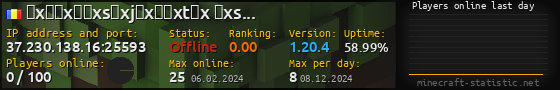 Userbar 560x90 with online players chart for server 37.230.138.16:25593