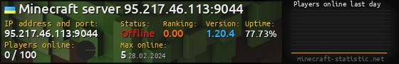 Userbar 560x90 with online players chart for server 95.217.46.113:9044