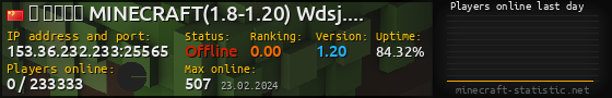Userbar 560x90 with online players chart for server 153.36.232.233:25565