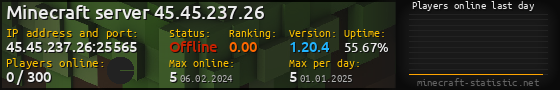 Userbar 560x90 with online players chart for server 45.45.237.26:25565