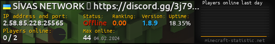 Userbar 560x90 with online players chart for server 2.58.85.228:25565