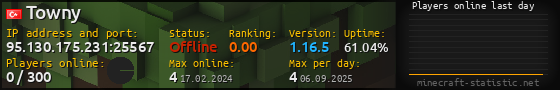 Userbar 560x90 with online players chart for server 95.130.175.231:25567