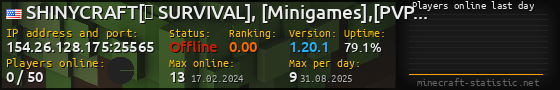 Userbar 560x90 with online players chart for server 154.26.128.175:25565
