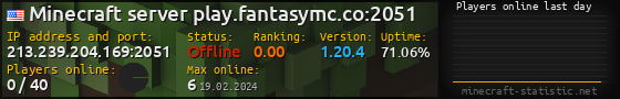 Userbar 560x90 with online players chart for server 213.239.204.169:2051