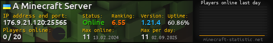 Userbar 560x90 with online players chart for server 176.9.21.120:25565