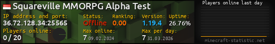 Userbar 560x90 with online players chart for server 36.72.128.34:25565