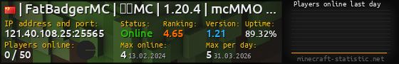 Userbar 560x90 with online players chart for server 121.40.108.25:25565