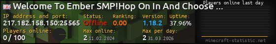 Userbar 560x90 with online players chart for server 217.182.158.150:25565