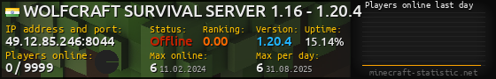 Userbar 560x90 with online players chart for server 49.12.85.246:8044