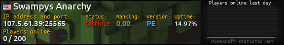 Userbar 560x90 with online players chart for server 107.5.61.39:25565