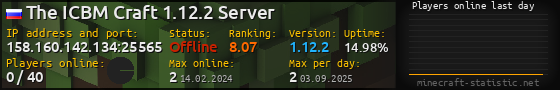 Userbar 560x90 with online players chart for server 158.160.142.134:25565