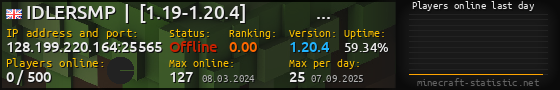 Userbar 560x90 with online players chart for server 128.199.220.164:25565