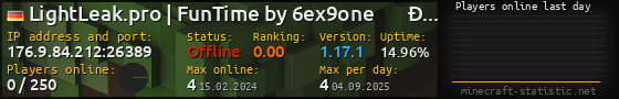 Userbar 560x90 with online players chart for server 176.9.84.212:26389