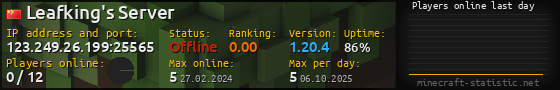 Userbar 560x90 with online players chart for server 123.249.26.199:25565