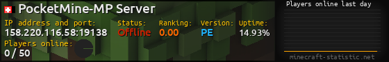 Userbar 560x90 with online players chart for server 158.220.116.58:19138