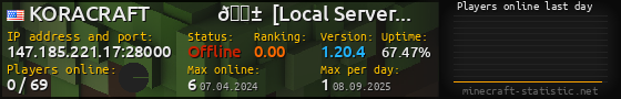 Userbar 560x90 with online players chart for server 147.185.221.17:28000