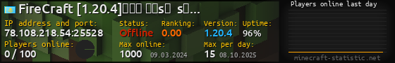 Userbar 560x90 with online players chart for server 78.108.218.54:25528