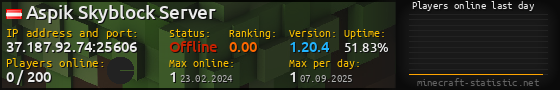 Userbar 560x90 with online players chart for server 37.187.92.74:25606