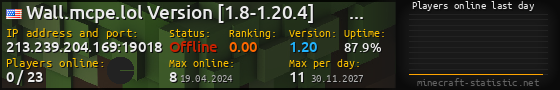 Userbar 560x90 with online players chart for server 213.239.204.169:19018