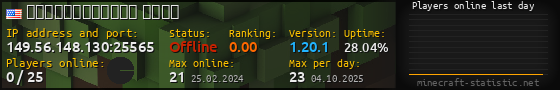 Userbar 560x90 with online players chart for server 149.56.148.130:25565