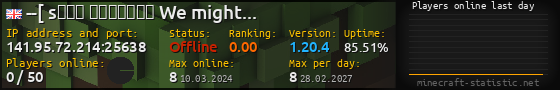 Userbar 560x90 with online players chart for server 141.95.72.214:25638