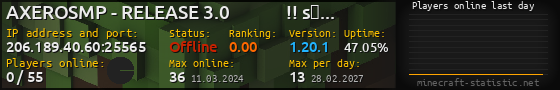 Userbar 560x90 with online players chart for server 206.189.40.60:25565