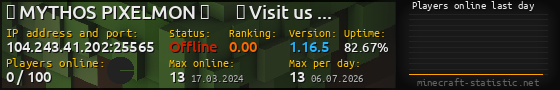 Userbar 560x90 with online players chart for server 104.243.41.202:25565