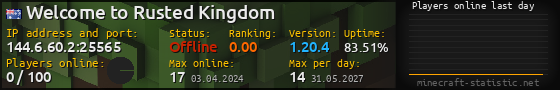 Userbar 560x90 with online players chart for server 144.6.60.2:25565