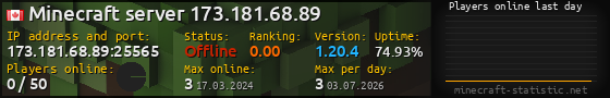 Userbar 560x90 with online players chart for server 173.181.68.89:25565