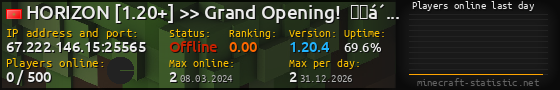 Userbar 560x90 with online players chart for server 67.222.146.15:25565