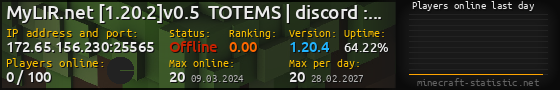 Userbar 560x90 with online players chart for server 172.65.156.230:25565