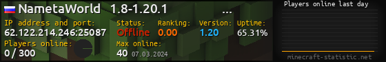Userbar 560x90 with online players chart for server 62.122.214.246:25087