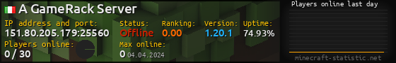 Userbar 560x90 with online players chart for server 151.80.205.179:25560
