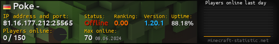 Userbar 560x90 with online players chart for server 81.16.177.212:25565