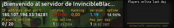 Userbar 560x90 with online players chart for server 185.107.194.33:14281