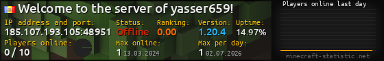 Userbar 560x90 with online players chart for server 185.107.193.105:48951