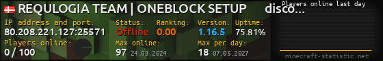 Userbar 560x90 with online players chart for server 80.208.221.127:25571