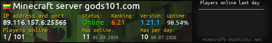 Userbar 560x90 with online players chart for server 89.116.157.6:25565