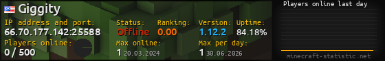 Userbar 560x90 with online players chart for server 66.70.177.142:25588