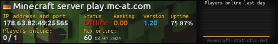 Userbar 560x90 with online players chart for server 178.63.82.49:25565