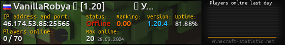 Userbar 560x90 with online players chart for server 46.174.53.85:25565