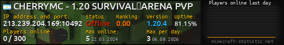 Userbar 560x90 with online players chart for server 213.239.204.169:10492
