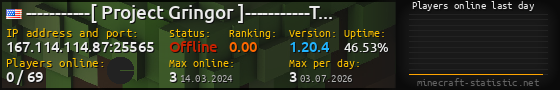Userbar 560x90 with online players chart for server 167.114.114.87:25565