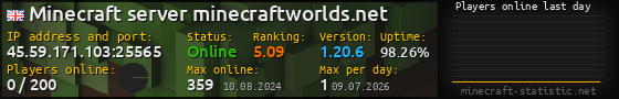 Userbar 560x90 with online players chart for server 45.59.171.103:25565